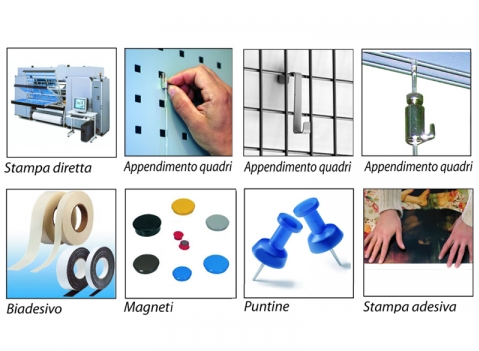 Modalià di allestimento 