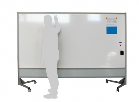 Pannelli informativi: LINEA MACRO LAVAGNA